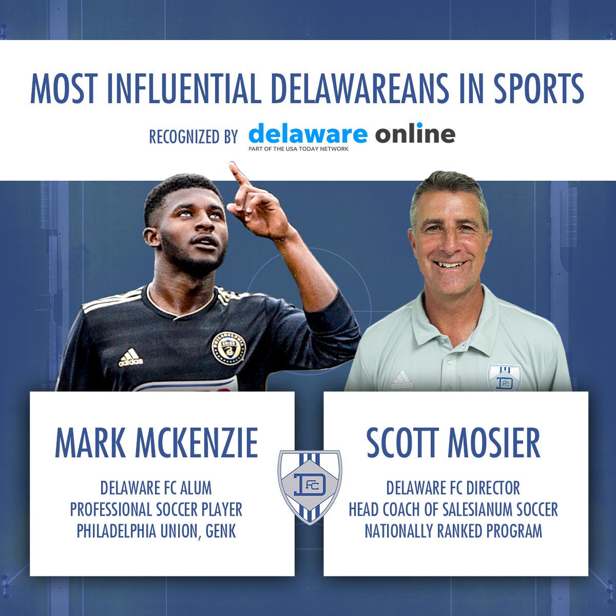Most Influential Delawareans In Sports