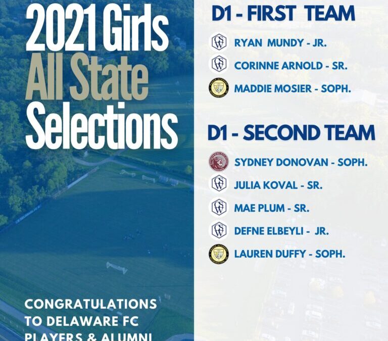 DELAWARE FC PLAYERS & ALUMNI RECOGNIZED IN 2021 GIRLS ALL STATE TEAMS