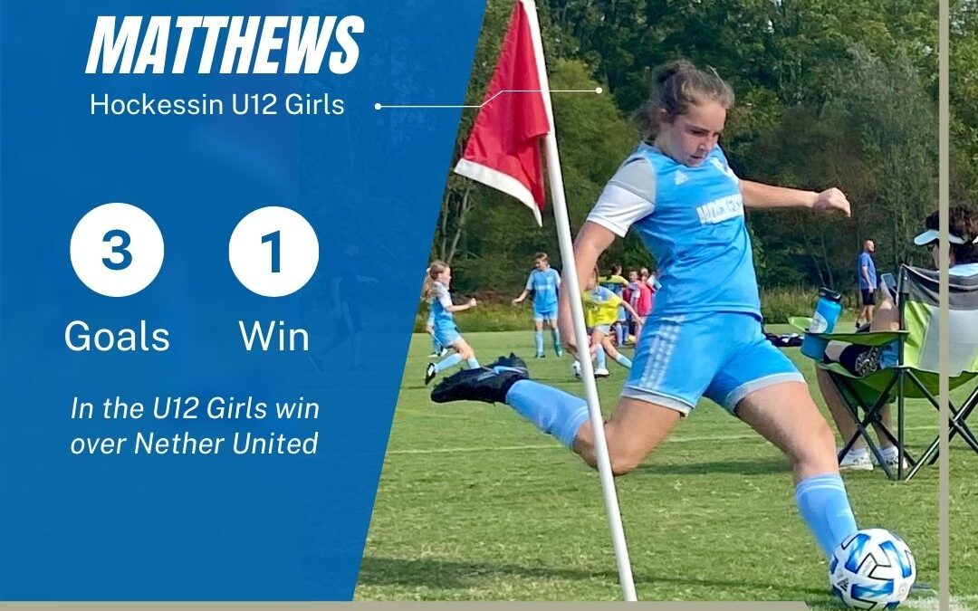 Player of the week: Elena Matthews