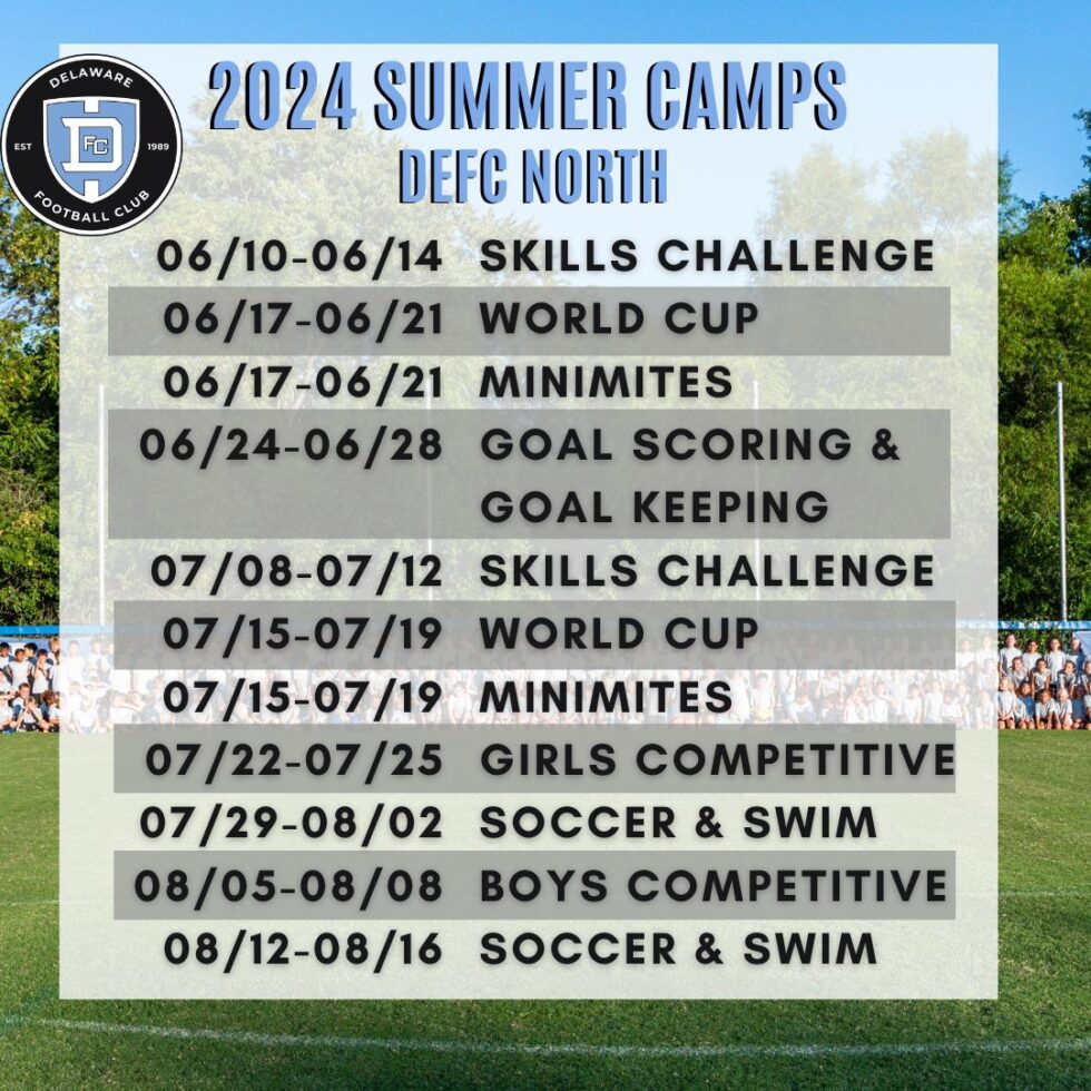 Summer Camps Delaware Fc